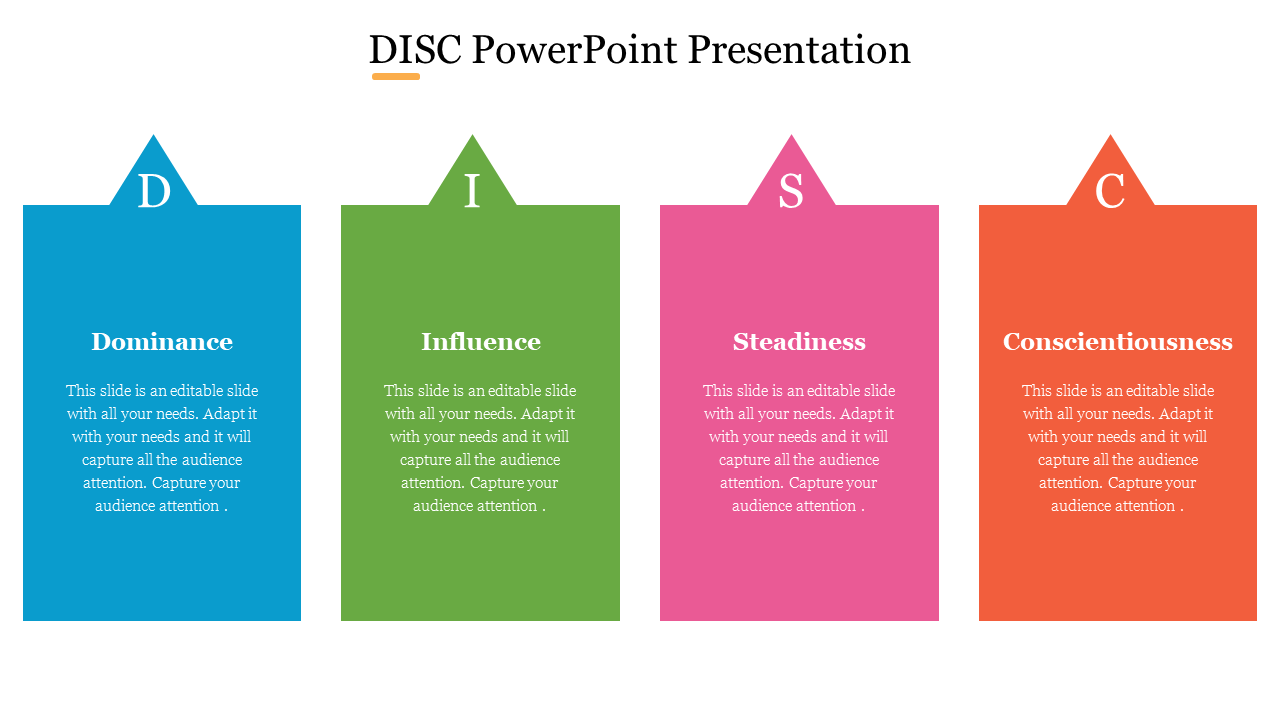 DISC PowerPoint Presentation